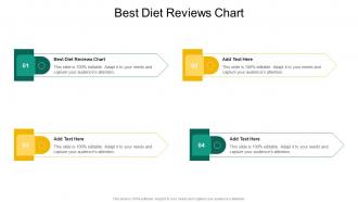 Best Diet Reviews Chart In Powerpoint And Google Slides Cpb