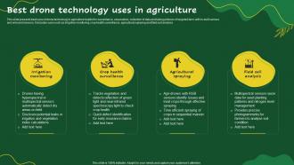 Best Drone Technology Uses In Agriculture