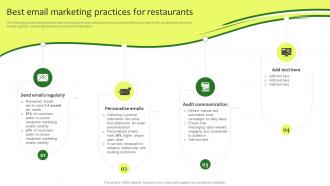 Best Email Marketing Practices For Restaurants Online Promotion Plan For Food Business