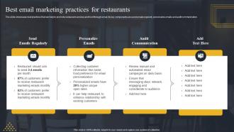 Best Email Marketing Practices For Restaurants Strategic Marketing Guide