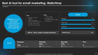 Best Email Marketing Revolutionizing Marketing With Ai Trends And Opportunities AI SS V