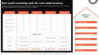 Best Email Marketing Tools For Real Estate Business Complete Guide To Real Estate Marketing MKT SS V
