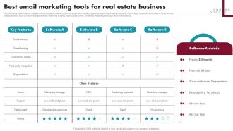 Best Email Marketing Tools For Real Estate Business Innovative Ideas For Real Estate MKT SS V