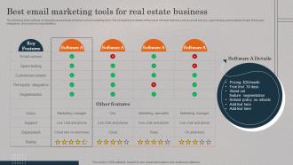 Best Email Marketing Tools For Real Estate Business Real Estate Promotional Techniques To Engage MKT SS V