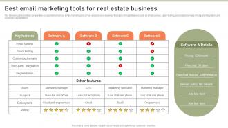Best Email Marketing Tools For Real Estate Lead Generation Techniques To Expand MKT SS V