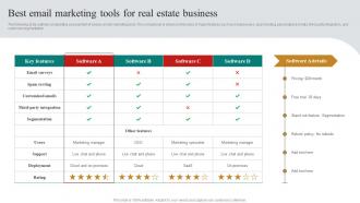 Best Email Marketing Tools For Real Estate Real Estate Marketing Plan To Maximize ROI MKT SS V