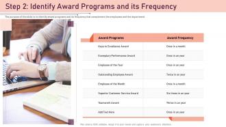 Best employee award step 2 identify award programs and its frequency