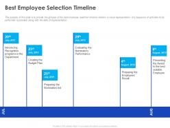 Best employee selection timeline ppt powerpoint presentation inspiration example