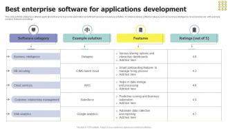 Best Enterprise Software For Applications Development