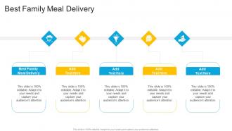 Best Family Meal Delivery In Powerpoint And Google Slides Cpb
