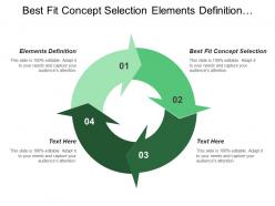 Best fit concept selection elements definition performance capability assessment