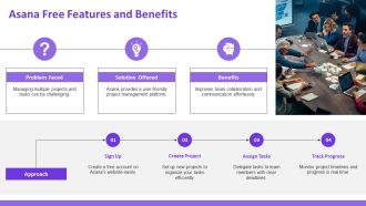 Best Free Project Management Software For 2025 PPT Graphics AT Analytical Interactive