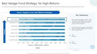 Best Hedge Fund Strategy For High Returns Hedge Fund Analysis For Higher Returns
