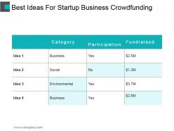 Best ideas for startup business crowdfunding powerpoint shapes