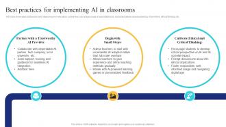 Best Implementing Ai In Classrooms Ai In Education Transforming Teaching And Learning AI SS