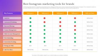Best Instagram Marketing Tools For Brands Instagram Marketing Strategy To Boost Sales And Profit