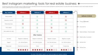 Best Instagram Marketing Tools For Real Estate Digital Marketing Strategies For Real Estate MKT SS V