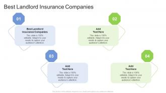 Best Landlord Insurance Companies In Powerpoint And Google Slides Cpb