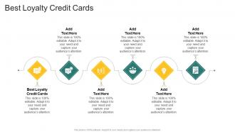 Best Loyalty Credit Cards In Powerpoint And Google Slides Cpb