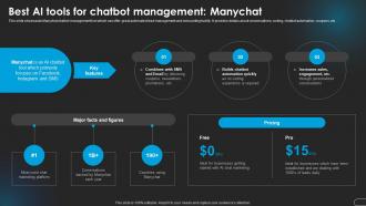 Best Management Manychat Revolutionizing Marketing With Ai Trends And Opportunities AI SS V