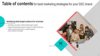 Best Marketing Strategies For Your D2C Brand Powerpoint Presentation Slides MKT CD V Image Adaptable