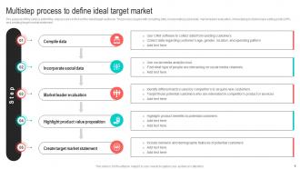 Best Marketing Strategies For Your D2C Brand Powerpoint Presentation Slides MKT CD V Images Adaptable