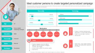 Best Marketing Strategies For Your D2C Brand Powerpoint Presentation Slides MKT CD V Good Adaptable