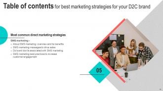 Best Marketing Strategies For Your D2C Brand Powerpoint Presentation Slides MKT CD V Researched Adaptable