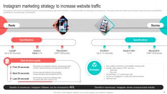 Best Marketing Strategies For Your D2C Brand Powerpoint Presentation Slides MKT CD V Template Pre-designed