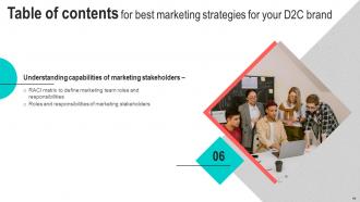 Best Marketing Strategies For Your D2C Brand Powerpoint Presentation Slides MKT CD V Good Pre-designed