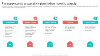 Best Marketing Strategies For Your D2C Brand Powerpoint Presentation Slides MKT CD V Compatible Pre-designed