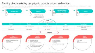 Best Marketing Strategies For Your D2C Brand Powerpoint Presentation Slides MKT CD V Researched Pre-designed