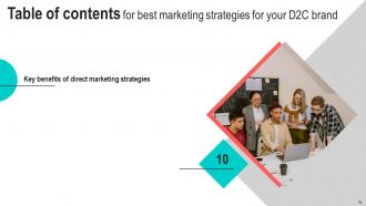 Best Marketing Strategies For Your D2C Brand Powerpoint Presentation Slides MKT CD V Visual Pre-designed