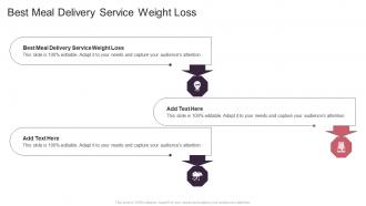Best Meal Delivery Service Weight Loss In Powerpoint And Google Slides Cpb