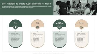 Best Methods To Create Buyer Personas For Brand Effective Micromarketing Guide