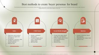 Best Methods To Create Buyer Personas For Brand Micromarketing Guide To Target MKT SS