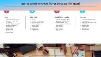 Best Methods To Create Buyer Personas For Strategic Micromarketing Adoption Guide MKT SS V