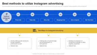 Best Methods To Utilize Instagram Advertising Introduction To Micromarketing Customer MKT SS V