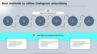 Best Methods To Utilize Instagram Advertising Macro VS Micromarketing Strategies MKT SS V