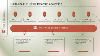 Best Methods To Utilize Instagram Advertising Micromarketing Guide To Target MKT SS