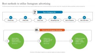 Best Methods To Utilize Instagram Advertising Understanding Various Levels MKT SS V