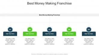 Best Money Making Franchise In Powerpoint And Google Slides Cpb