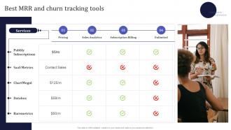 Best MRR And Churn Tracking Tools Information Technology MSPS