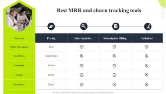Best mrr and churn tracking tools tiered pricing model for managed service best mrr and churn tracking tools tiered pricing model for managed service