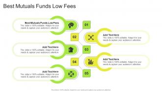Best Mutuals Funds Low Fees In Powerpoint And Google Slides Cpb