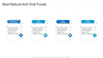 Best Natural Anti Viral Foods In Powerpoint And Google Slides Cpb
