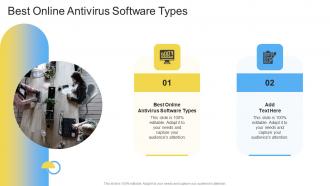 Best Online Antivirus Software Types In Powerpoint And Google Slides Cpb