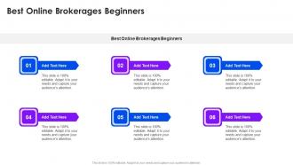 Best Online Brokerages Beginners In Powerpoint And Google Slides Cpb
