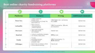 Best Online Charity Fundraising Platforms