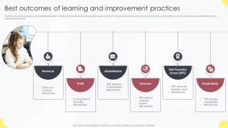Best Outcomes Of Learning And Improvement Practices